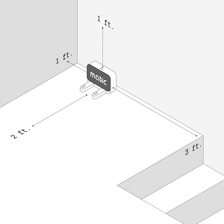 Dock Placement Graphic